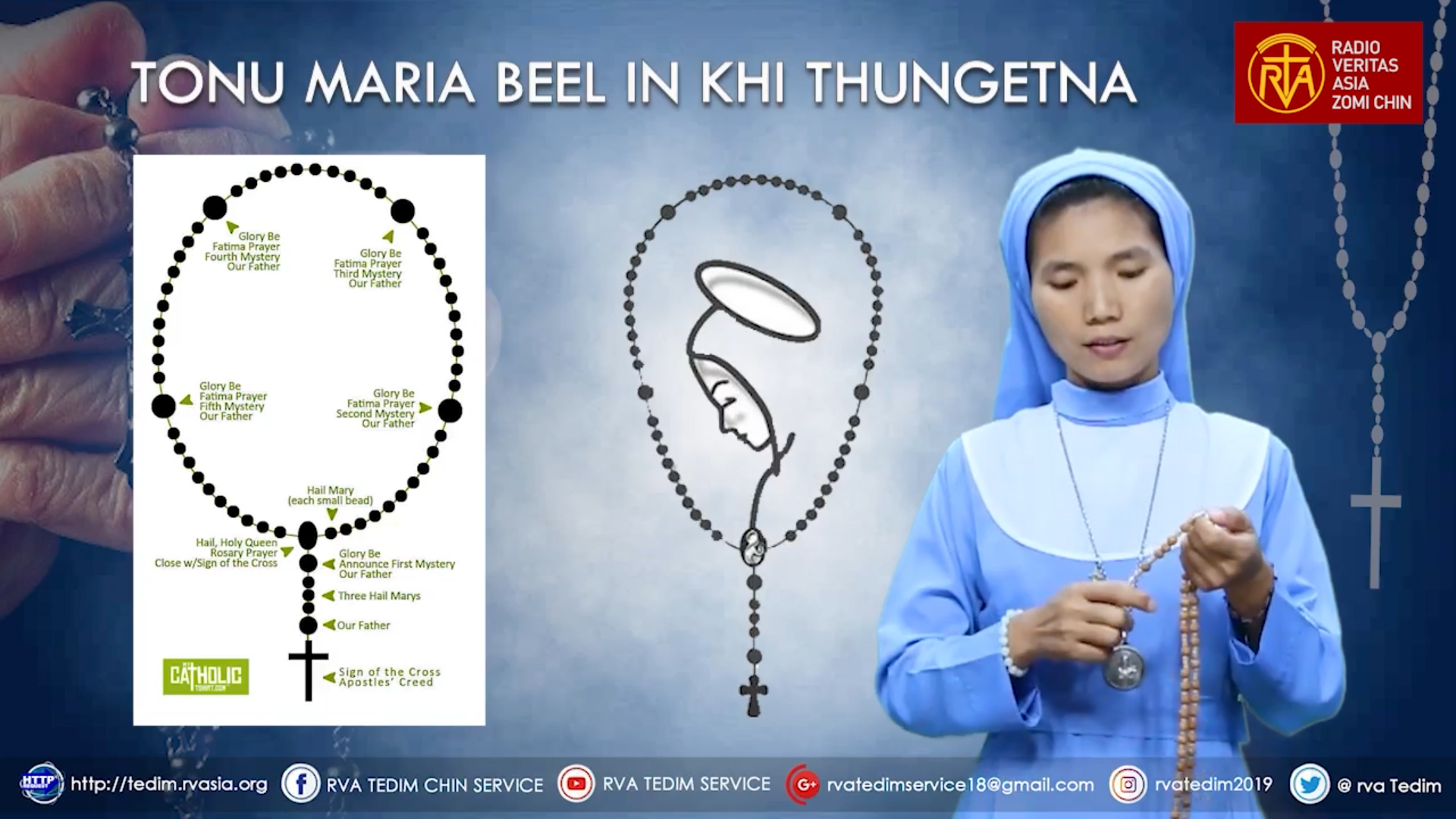 Tonu Maria beel in khi thungetna