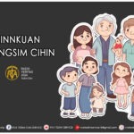 INNKUAN LUNGSIM CIHIN