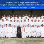 Pastoral Visit of Msgr. Andrea Ferrante(Chargé d’ Affaires a.i., Apostolic Nunciature in Myanmar) To Diocese of Kalay (July 10, 2026)